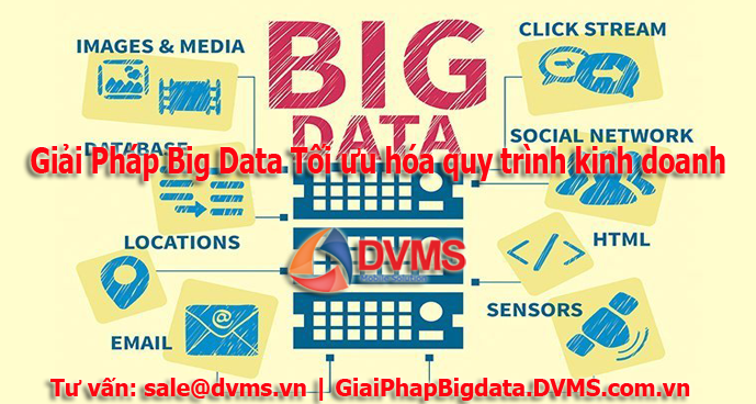 big data cho marketing